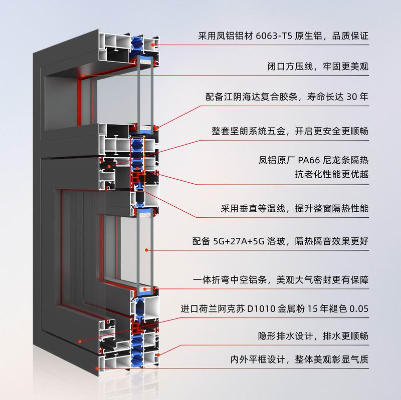 榮耀-112-外開窗紗一體系統(tǒng)窗